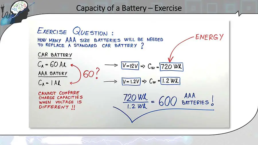 How To Calculate A Car Battery’s Watt-Hours