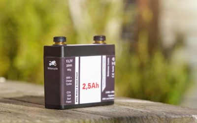 What Does The Ah (Amp Hours) Mean On A Battery?