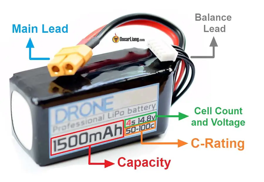 What Is 4S LiPo Voltage