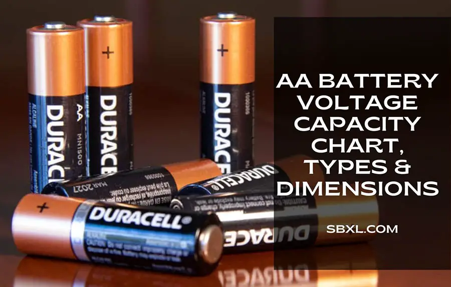 AA Battery Voltage Capacity Chart