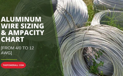 Aluminum Wire Sizing & Ampacity Chart [From 4/0 to 12 AWG]