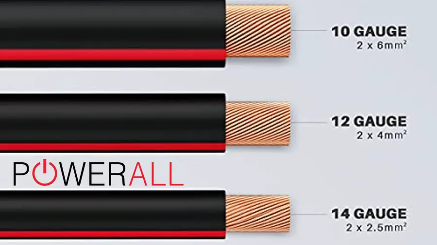 Comparison 10 Gaug Wire vs. 12 vs 14