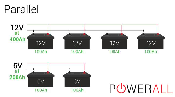 Batteries In Parallel