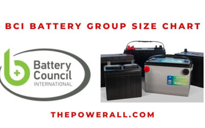 BCI Battery Group Size Chart For Cars: Essential Notes